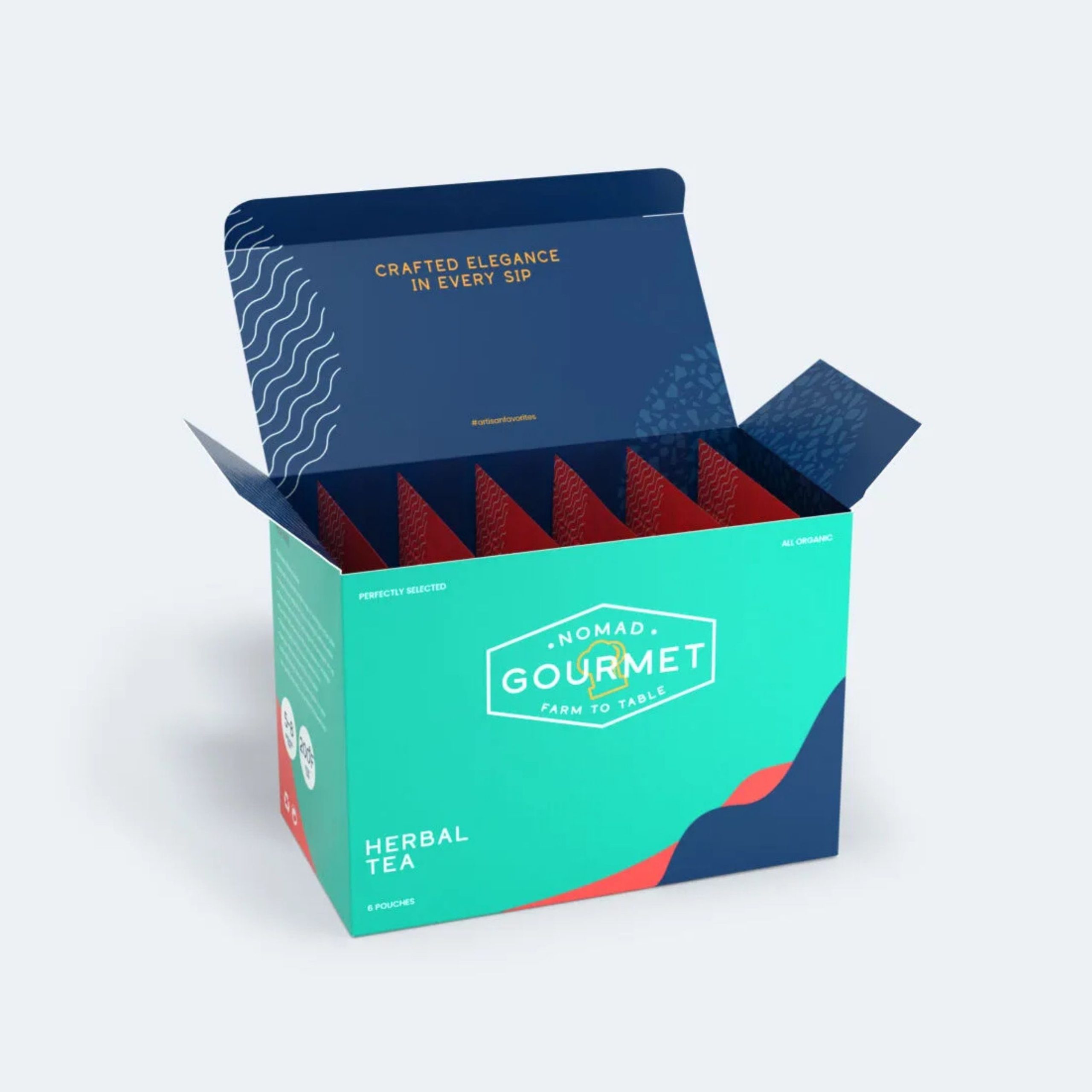 Custom Packaging Solutions: How to Choose the Best Blank Packaging Boxes